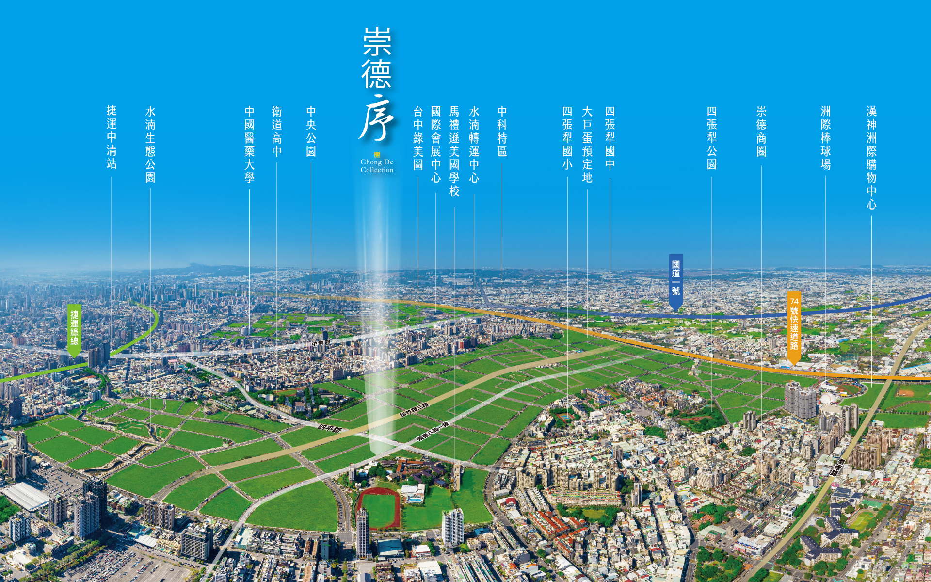 空拍圖