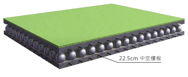 22.5cm中空樓板