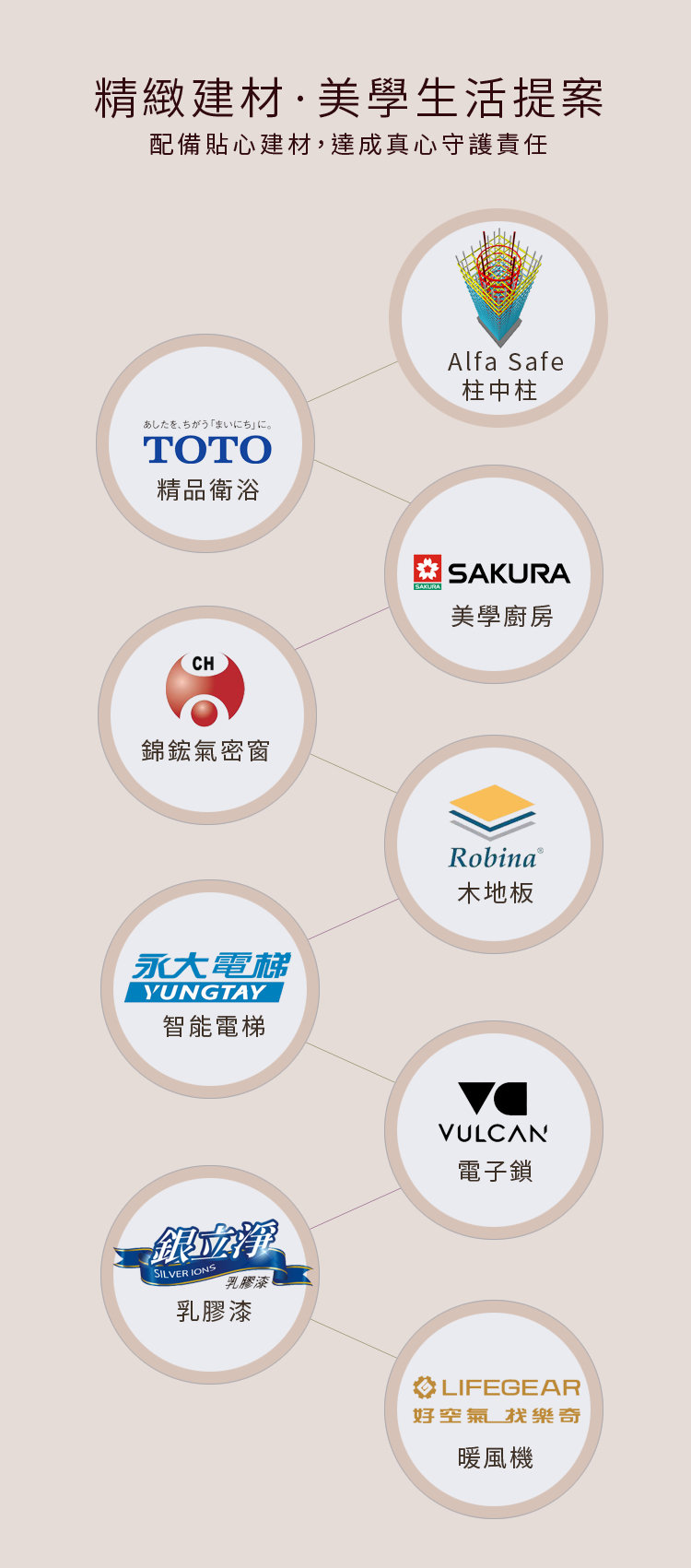 外觀介紹